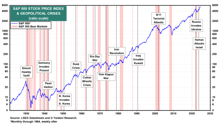 sp500-221.png