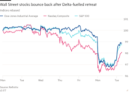 stock-market-bounce-back-11.png