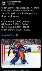 Stuart Skinner: The Rising Star of the NHL