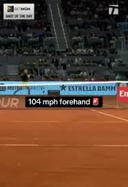 Understanding Tennis Scores: Importance and Updates