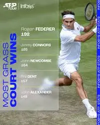 tennis-scores-192.jpeg