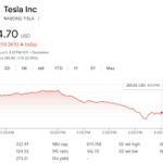 tesla-stock-0.png