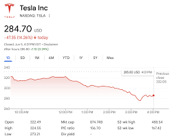 tesla-stock-0.png