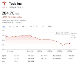tesla-stock-0.png
