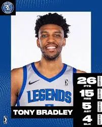 Tony Bradley: A Look at His Journey and Impact in the NBA