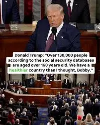 The Prospects of Trump 2025: What Lies Ahead?