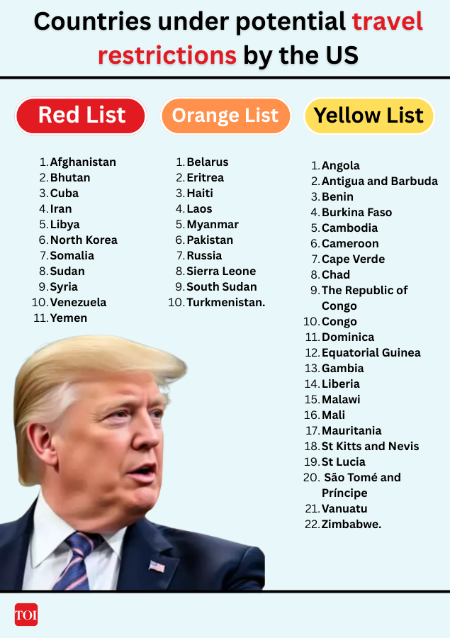 trump-travel-ban-6.png