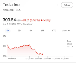tsla-stock-8.png
