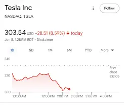 tsla-stock-8.png