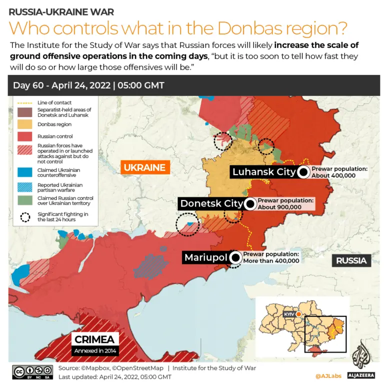 Le Conflit Ukraine-Russie : Impact et Implications en 2023