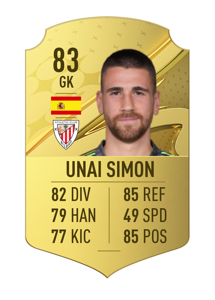 unai-sim-n-128.png