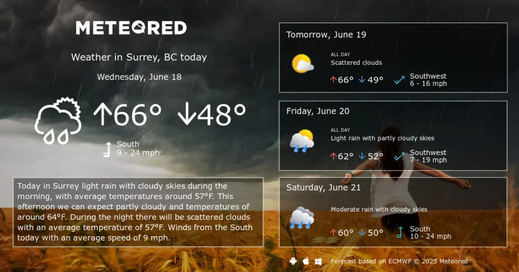 weather-forecast-165.jpeg