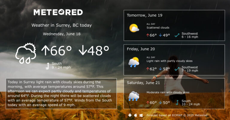 weather-forecast-165.jpeg