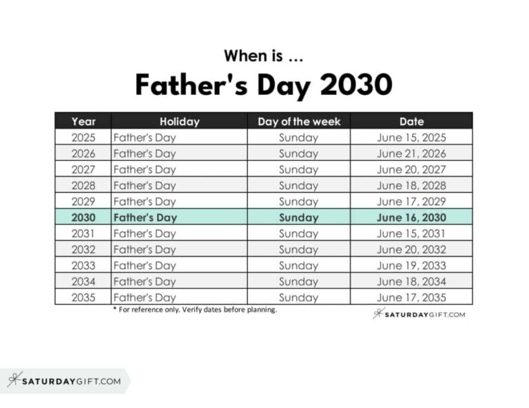 whens-fathers-day-221.jpeg