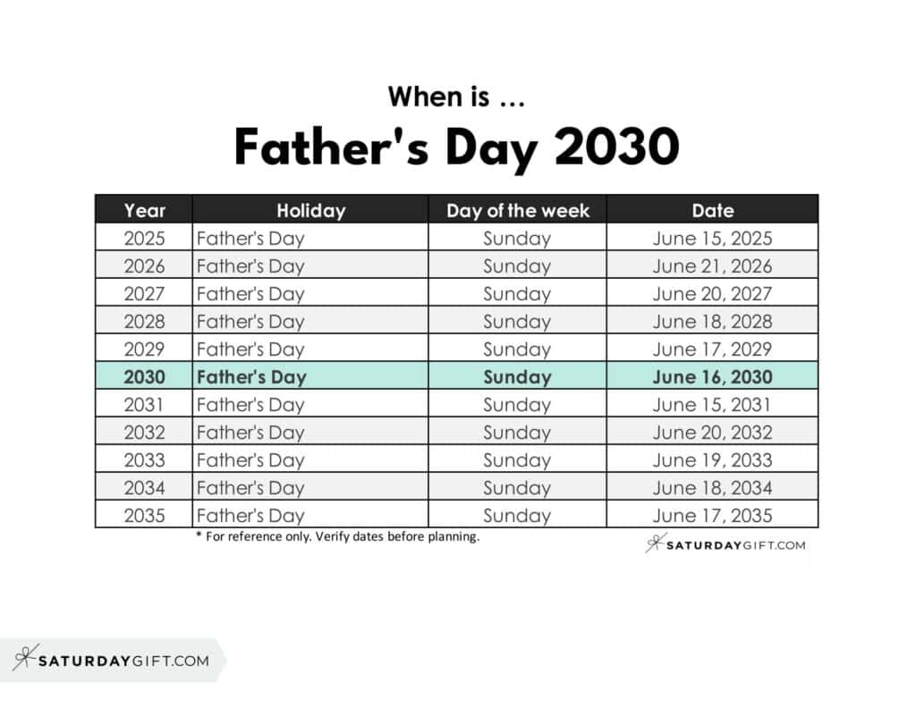 whens-fathers-day-221.jpeg