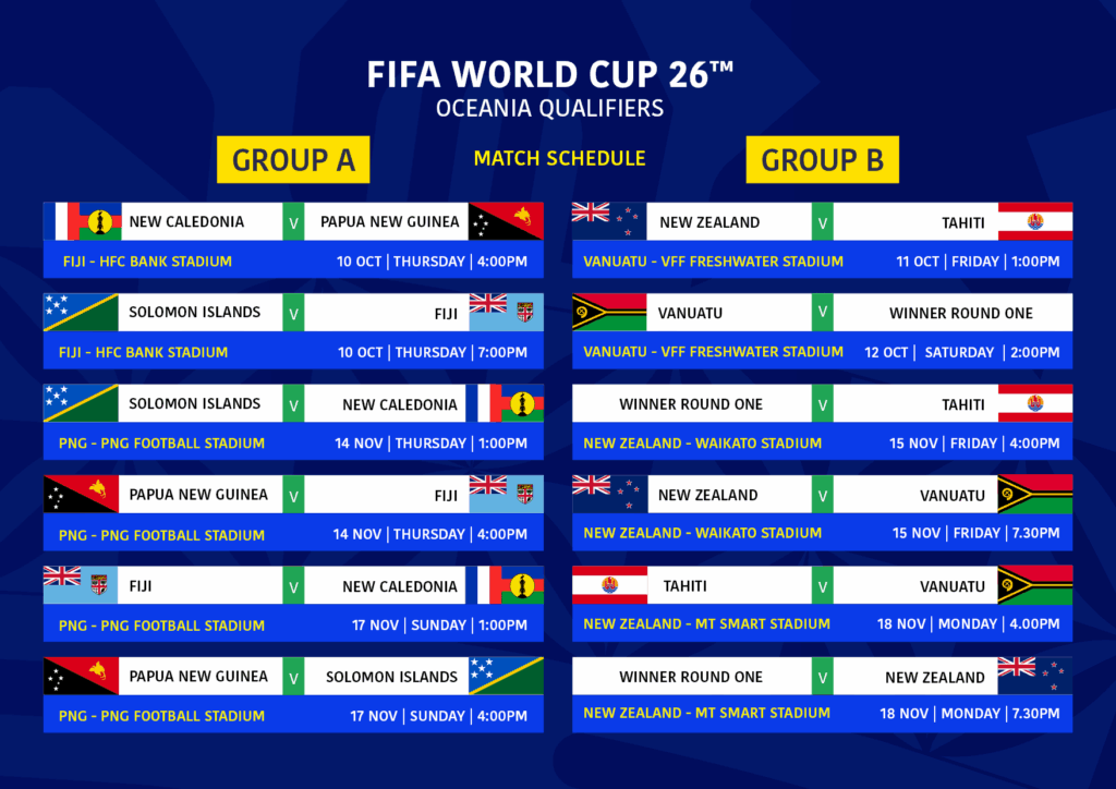 world-cup-qualifiers-26.png