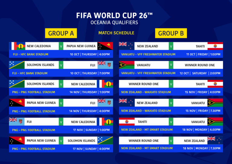 world-cup-qualifiers-26.png