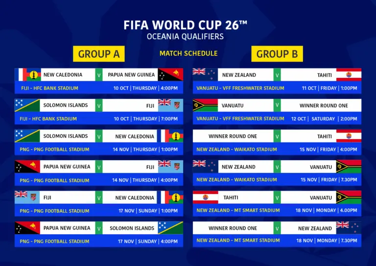 world-cup-qualifiers-26.png