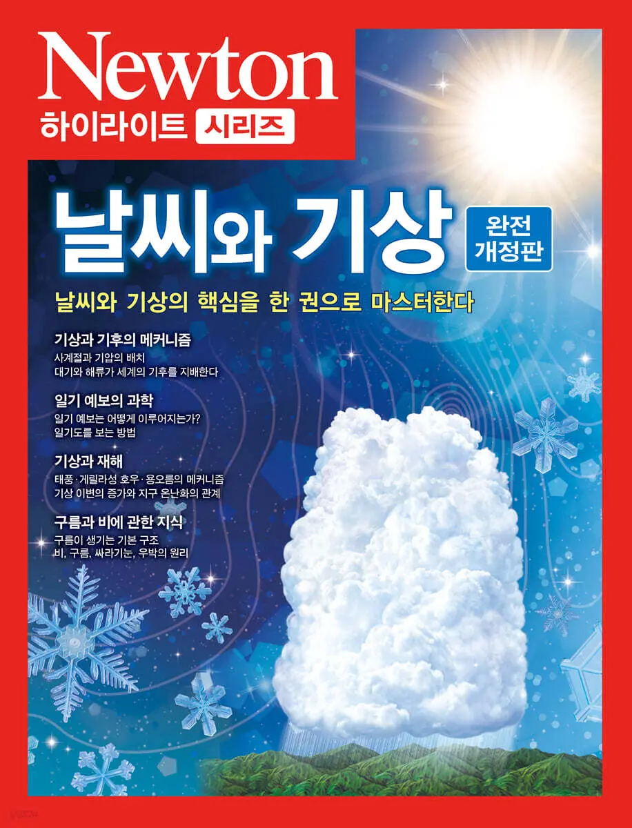 오늘의 날씨와 기상 예보의 중요성 image 1