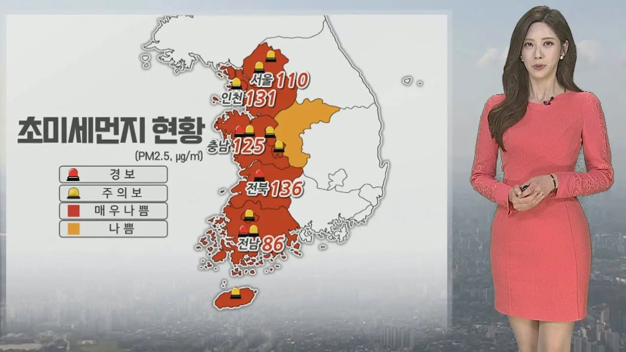 내일 날씨: 내일의 날씨 예보와 그 중요성
