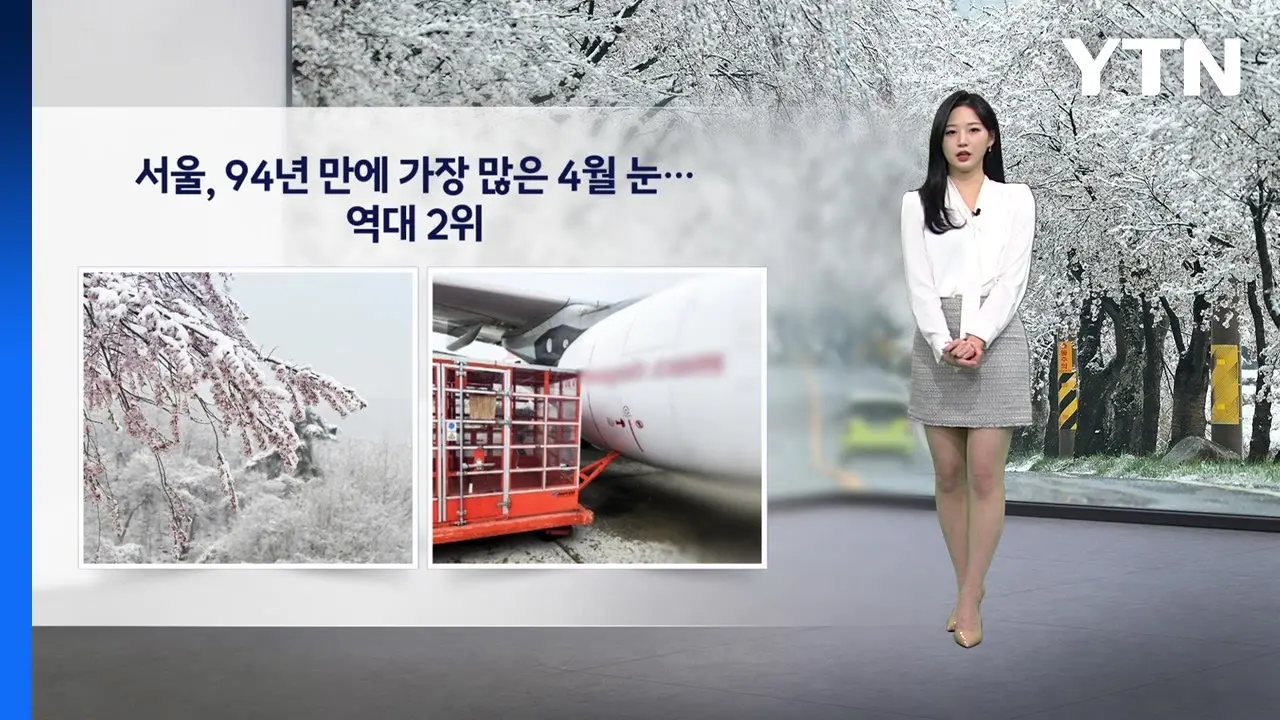 날씨: 우리의 일상에 미치는 영향과 최신 예보
