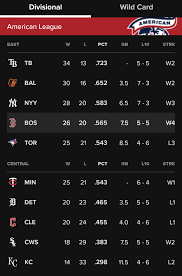 al-east-standings-124.png