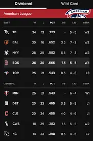 al-east-standings-124.png
