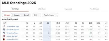 al-east-standings-137.jpeg