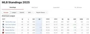 al-east-standings-137.jpeg