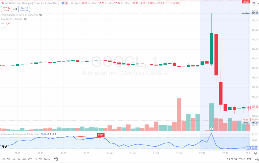 alphabet-stock-price-85.png
