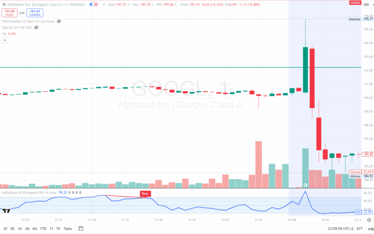 alphabet-stock-price-85.png