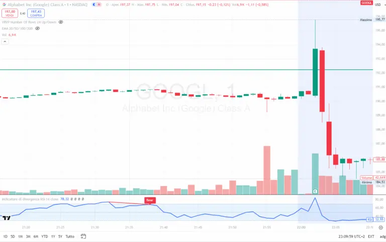 alphabet-stock-price-85.png
