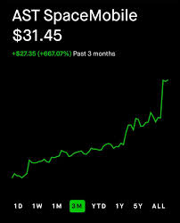 asts-stock-219.jpeg