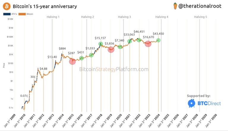 bitcoin-price-15.jpeg