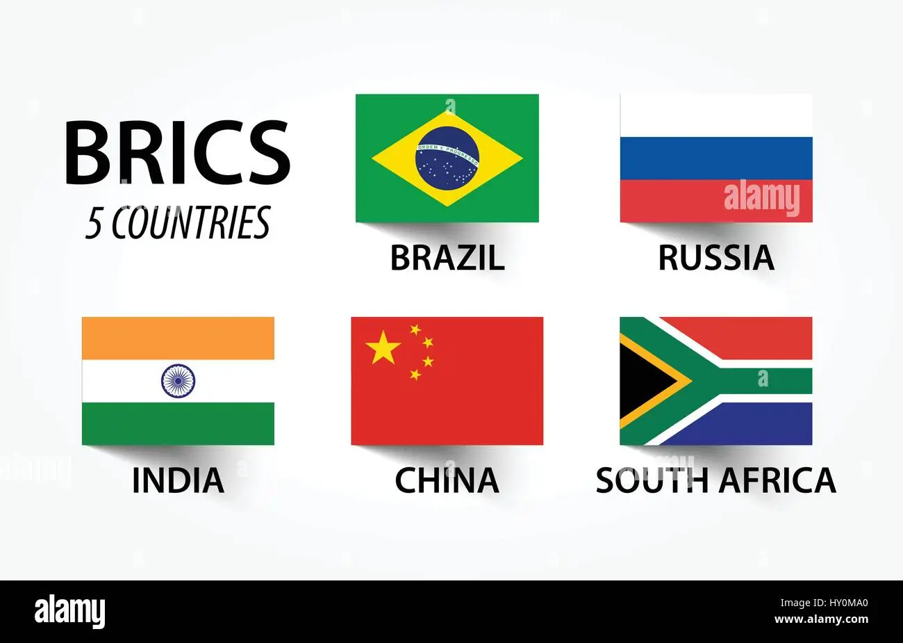 The Growing Influence of BRICS Nations image 1