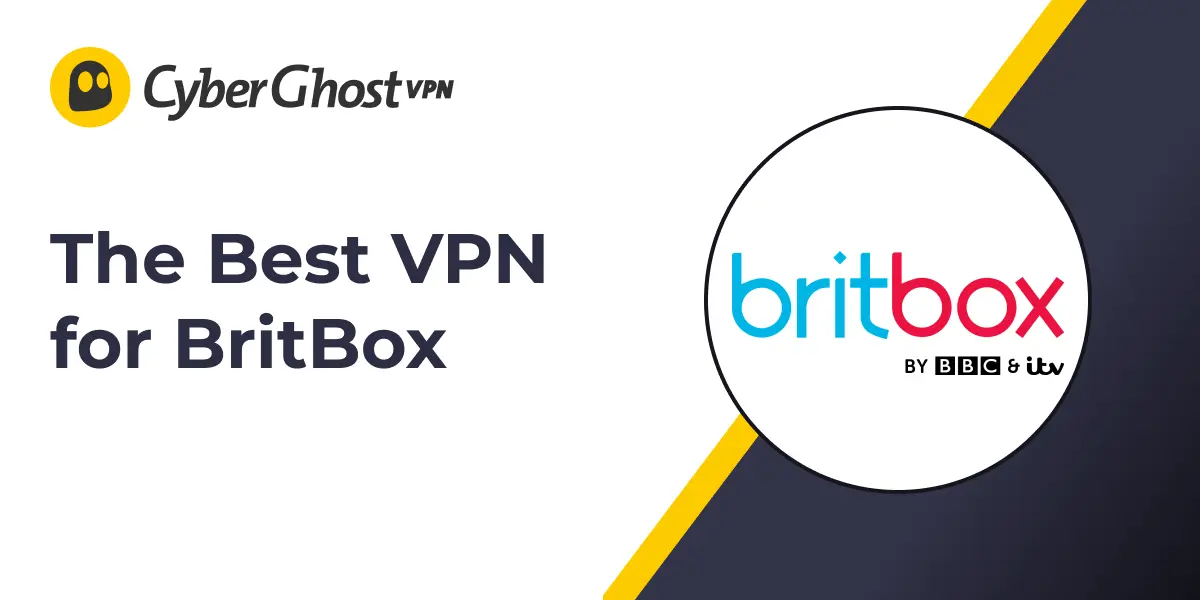 Explore BritBox: The Ultimate Destination for British Entertainment