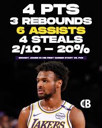 bronny-james-82.jpeg