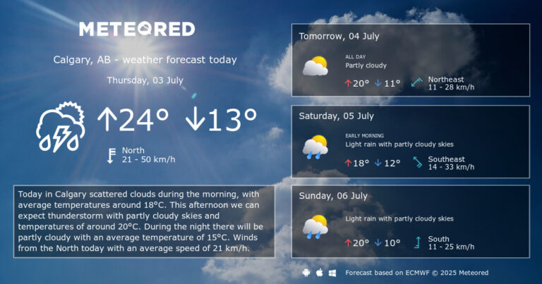 calgary-weather-118.jpg
