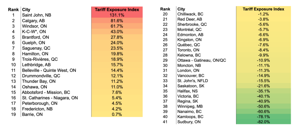 canada-trump-tariffs-102.png