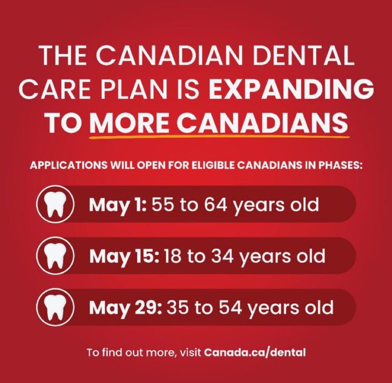 canadian-dental-care-plan-58.jpeg