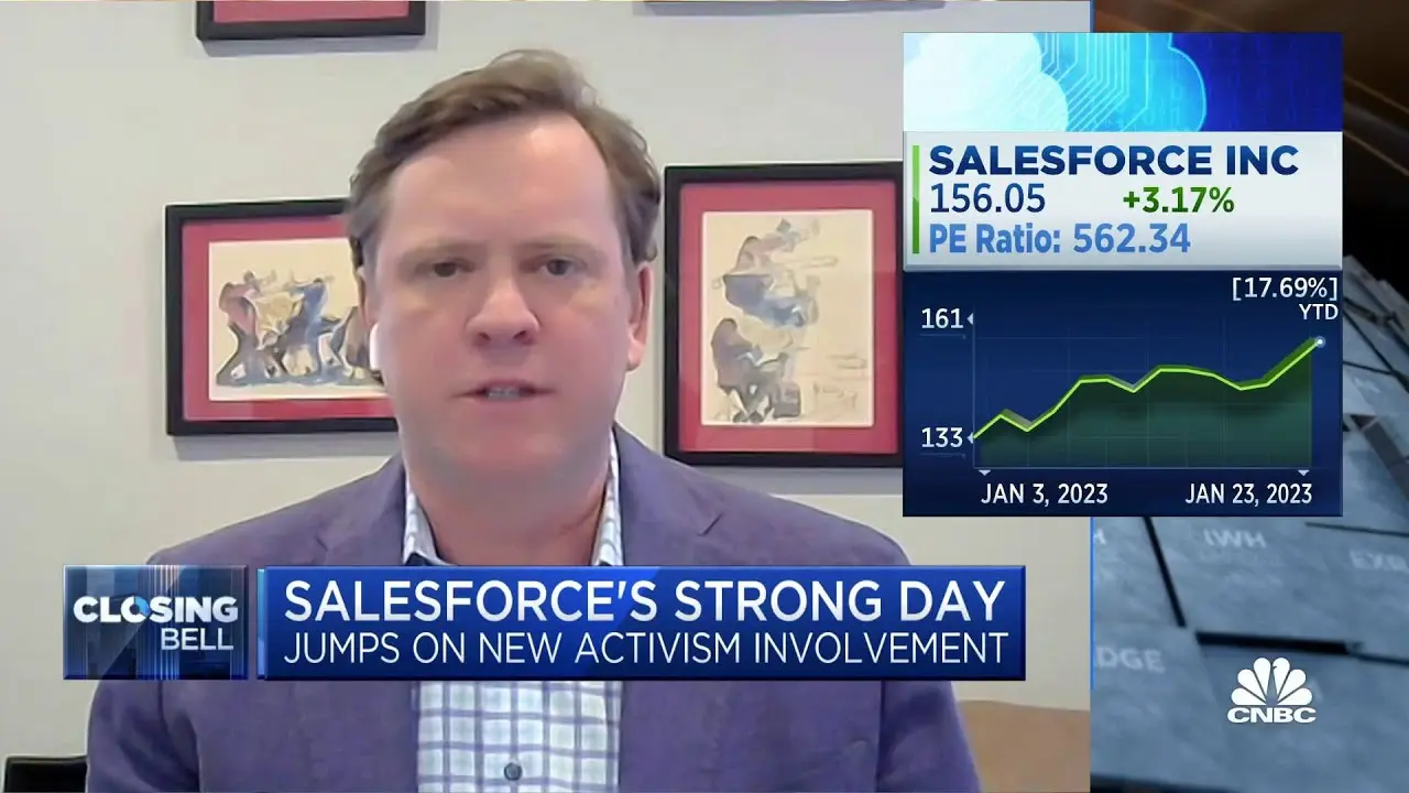 Understanding the Role of CNBC in Business News image 1