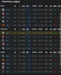 detroit-tigers-standings-186.jpeg