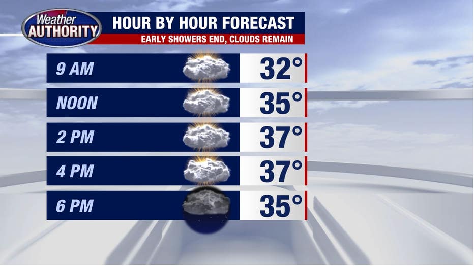 detroit-weather-123.jpeg