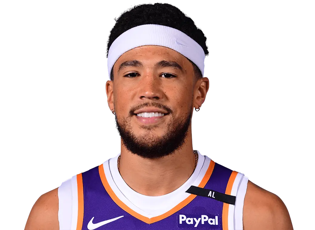 Devin Booker: The Rise of an NBA Superstar