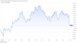 dow-jones-today-29.jpeg