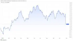 dow-jones-today-29.jpeg