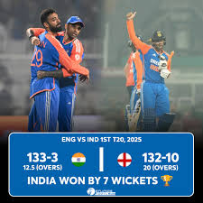 england-vs-india-7.jpeg