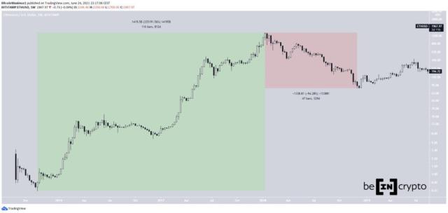 eth-usd-166.jpeg