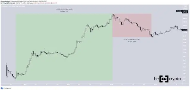 eth-usd-166.jpeg