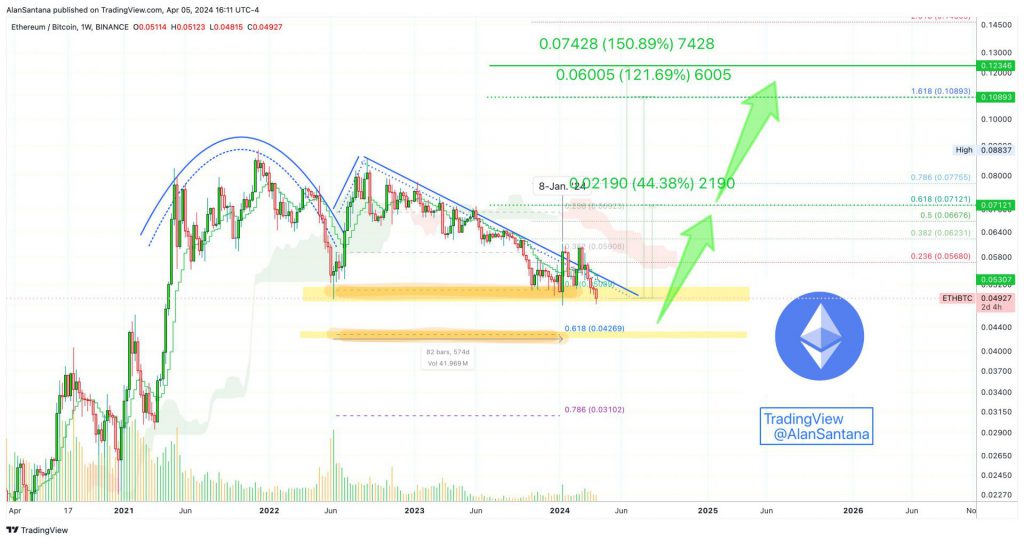 ethereum-price-150.jpeg